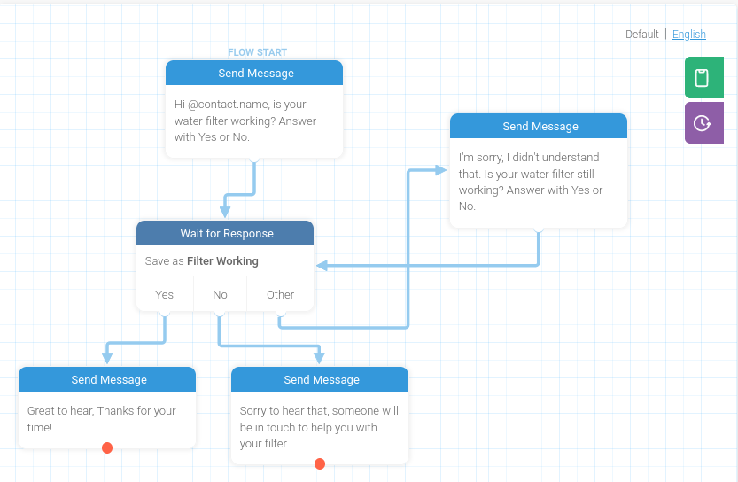 RapidPro Flow Editor With Nodes