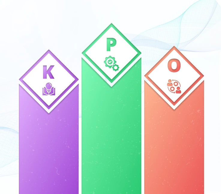 KPO Banner