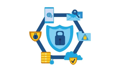 About Security Management