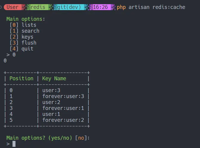 Redis Cache Command