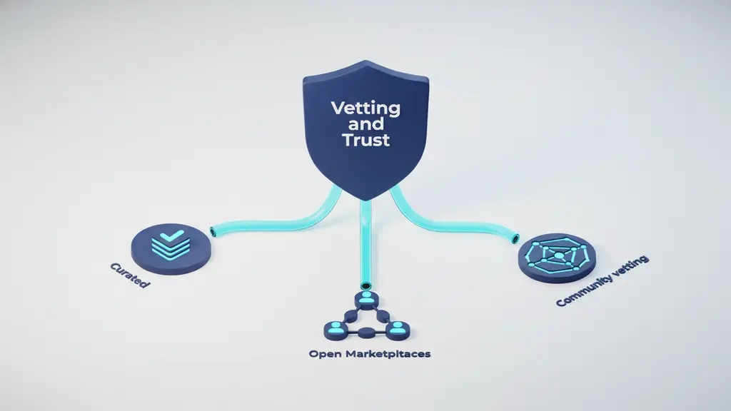 How Do the Top Hiring Platforms Vet JavaScript Developers?